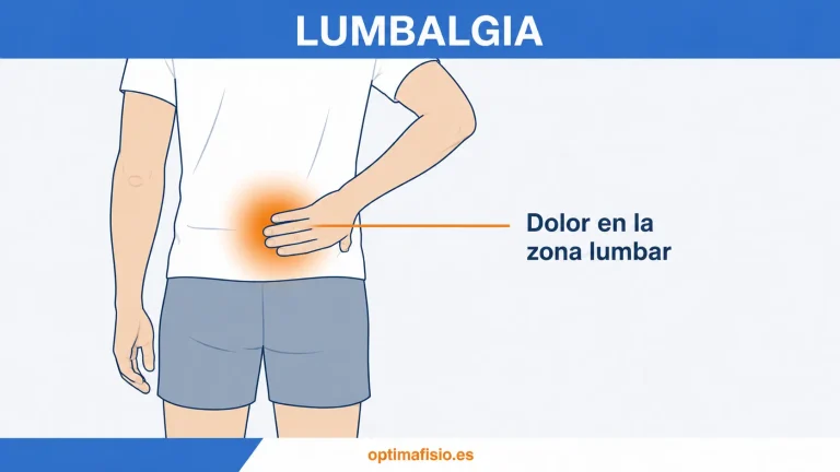 Ilustración de una persona con dolor en la zona lumbar.
